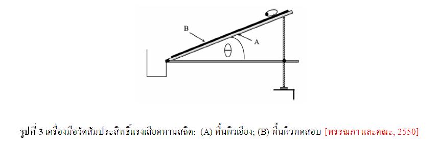 สมบัติทางกายภาพของวัตถุดิบสมุนไพร